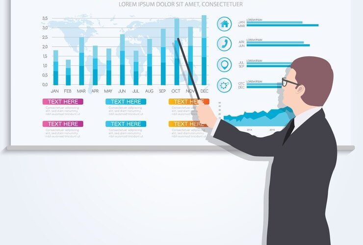 إدارة الموارد البشرية المدفوعة بالبيانات