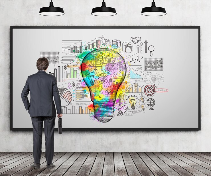 motivating innovation creativity SME